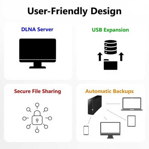 Buffalo LinkStation 210 2TB NAS Storage Backup Cloud